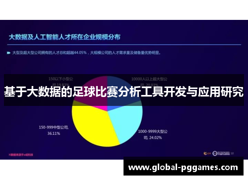 基于大数据的足球比赛分析工具开发与应用研究