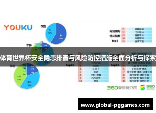 体育世界杯安全隐患排查与风险防控措施全面分析与探索