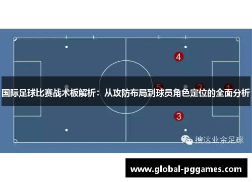 国际足球比赛战术板解析：从攻防布局到球员角色定位的全面分析