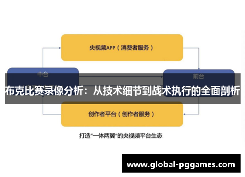 布克比赛录像分析：从技术细节到战术执行的全面剖析