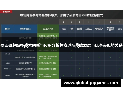 墨西哥超级杯战术创新与应用分析探索球队战略发展与比赛表现的关系