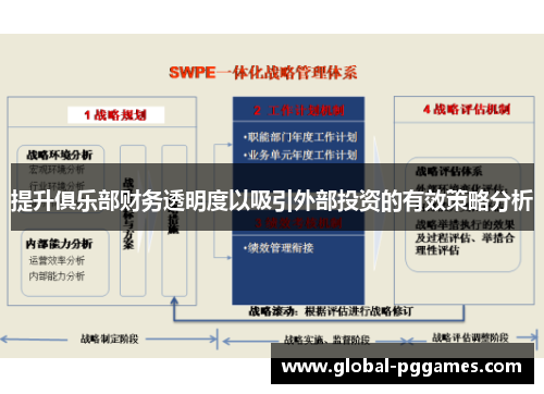 提升俱乐部财务透明度以吸引外部投资的有效策略分析