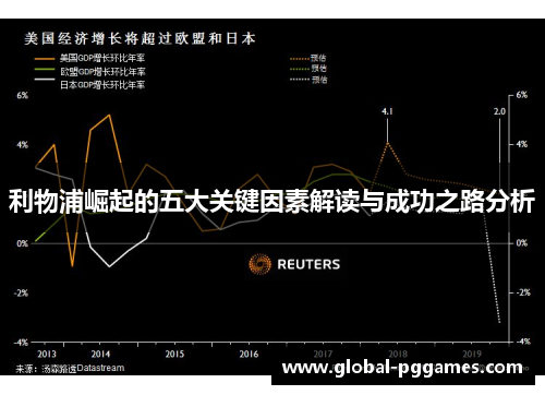 利物浦崛起的五大关键因素解读与成功之路分析