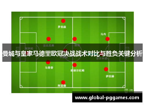 曼城与皇家马德里欧冠决战战术对比与胜负关键分析