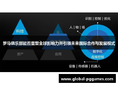 罗马俱乐部能否重塑全球影响力并引领未来国际合作与发展模式