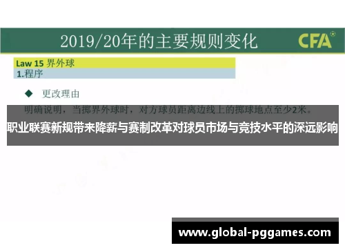 职业联赛新规带来降薪与赛制改革对球员市场与竞技水平的深远影响
