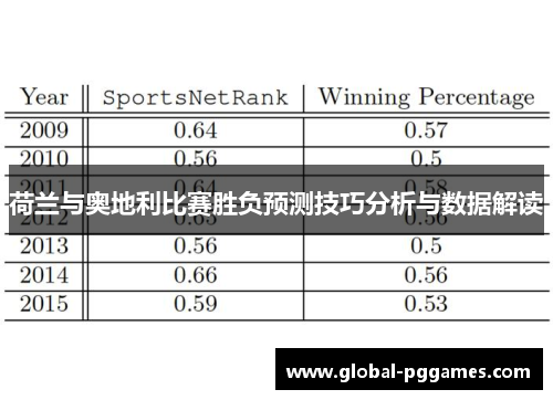 荷兰与奥地利比赛胜负预测技巧分析与数据解读