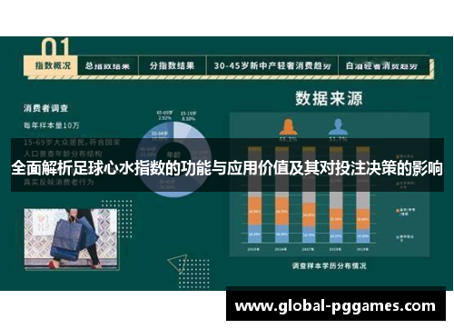 全面解析足球心水指数的功能与应用价值及其对投注决策的影响