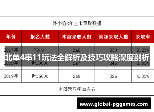 北单4串11玩法全解析及技巧攻略深度剖析