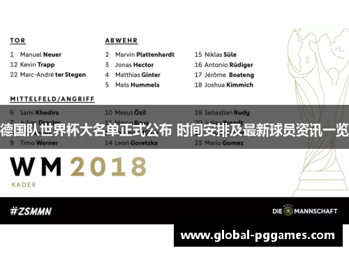 德国队世界杯大名单正式公布 时间安排及最新球员资讯一览